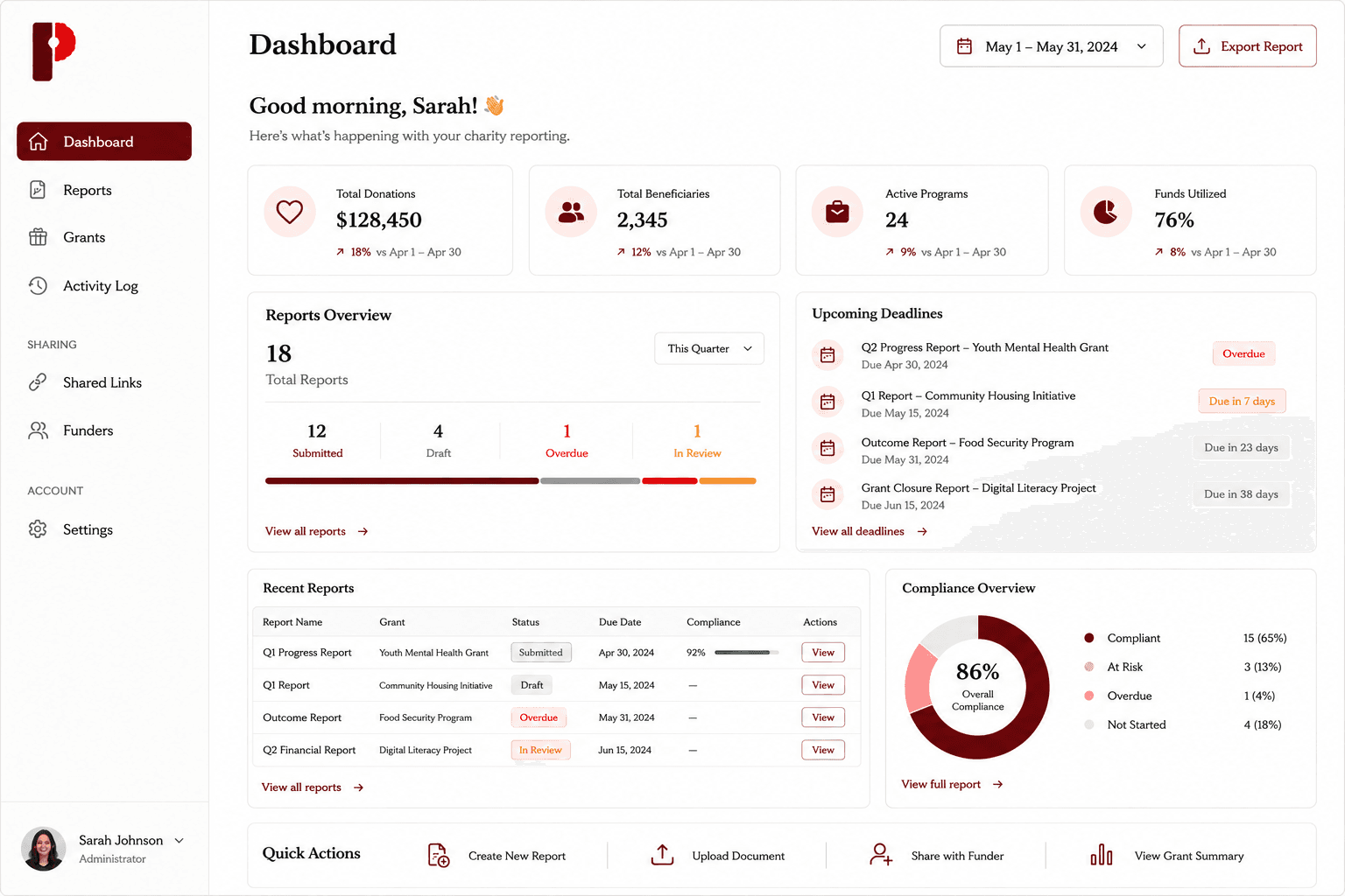 Philantrix Dashboard